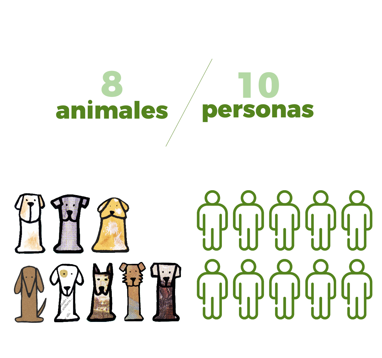 10personas-8perros